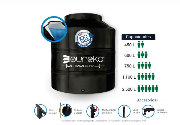 KIT TINACO EUREKA NEGRO 1,100 L ACCS